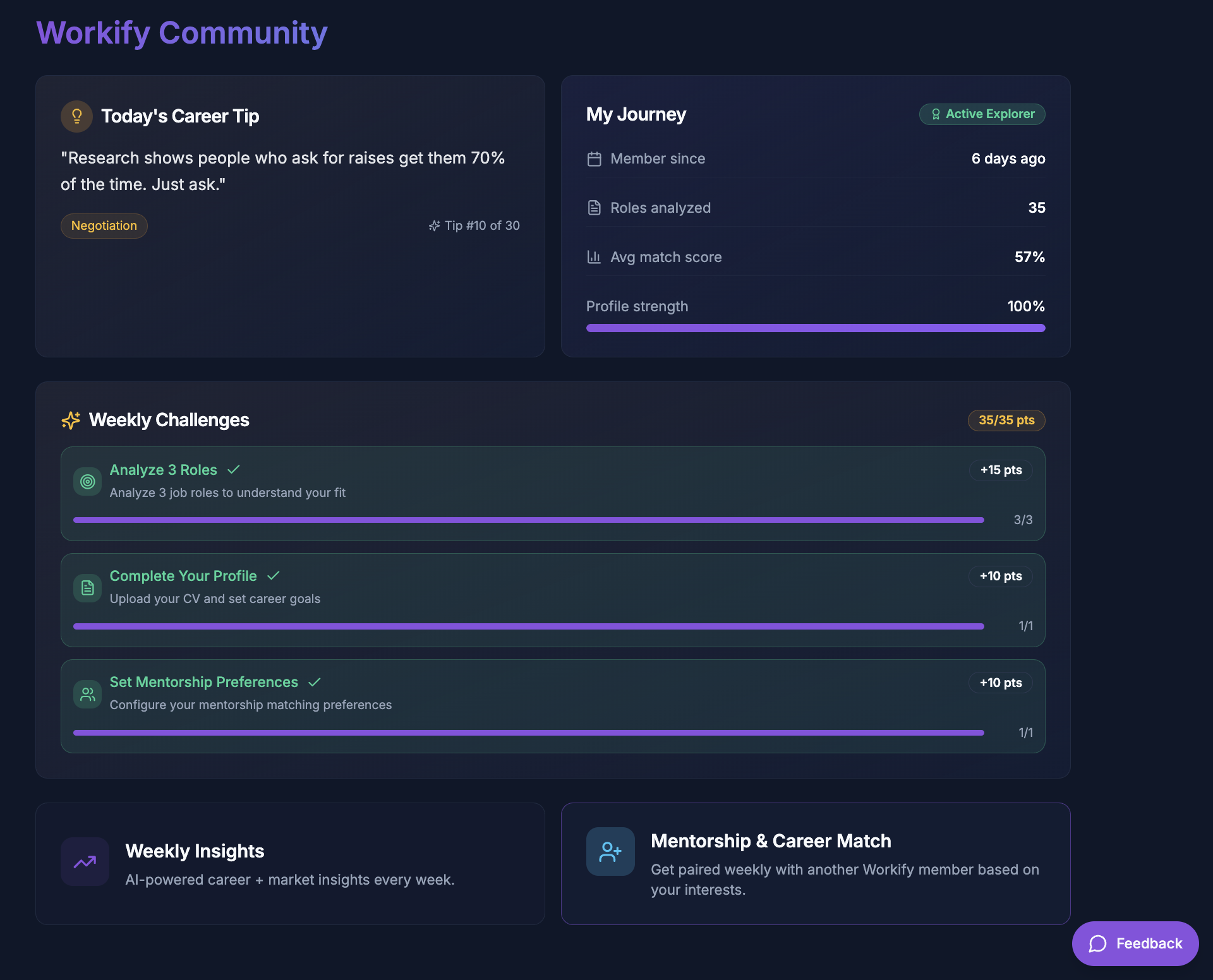 Workify gallery image