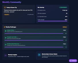 Workify gallery image