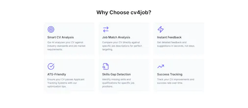 cv4job - Score and Optimize Your CV gallery image