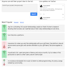 One Week To Make gallery image