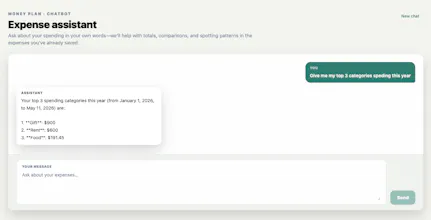 Money Plan gallery image