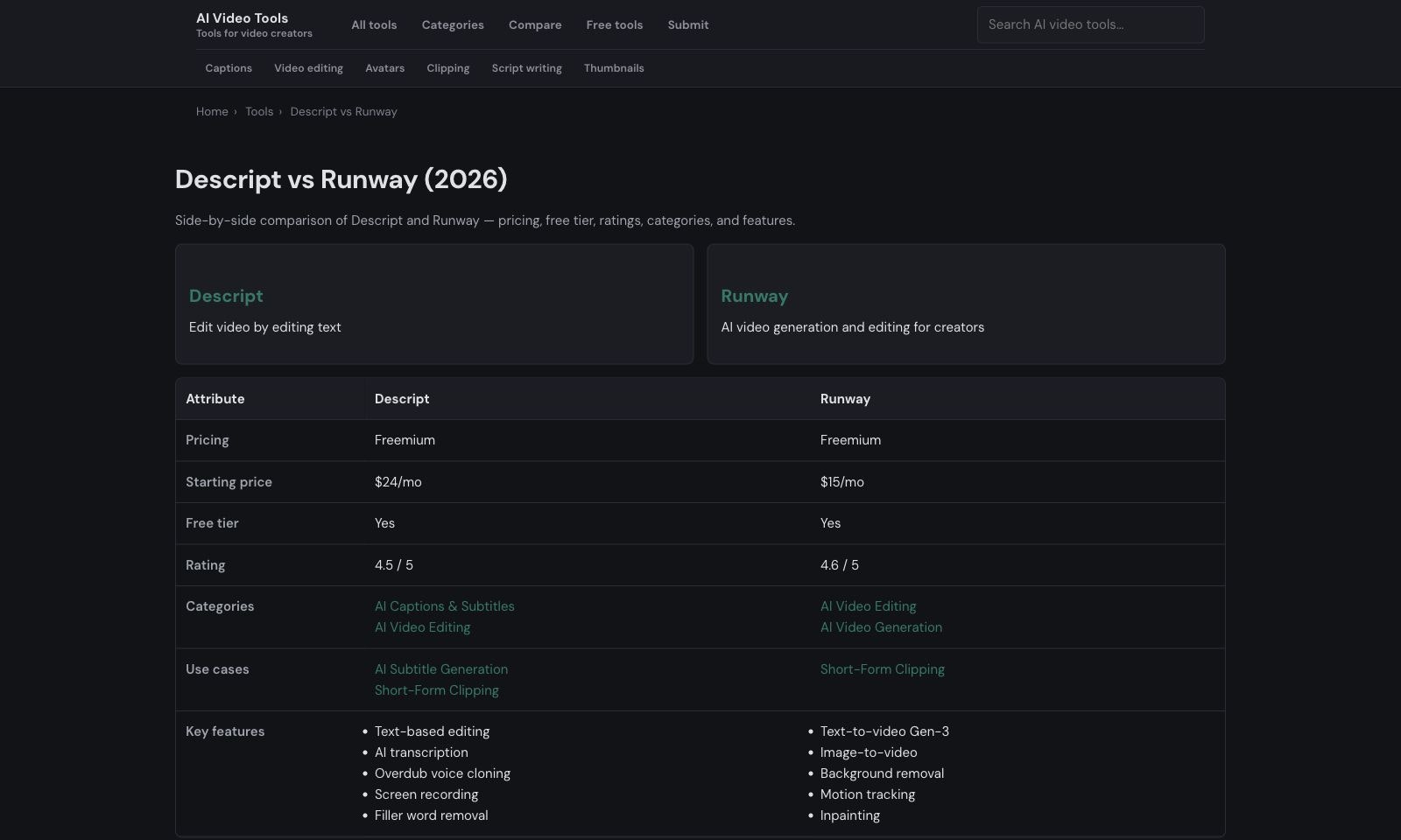 ToolScout AI gallery image