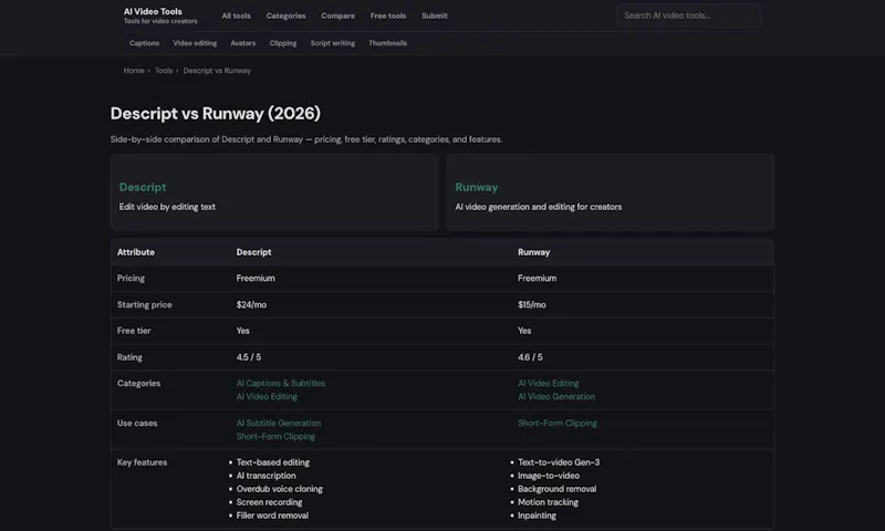 ToolScout AI screenshot 3