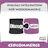 Discogs Integration For WooCommerce