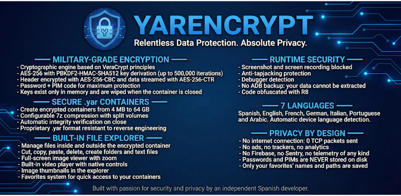 YARENCRYPT screenshot 1