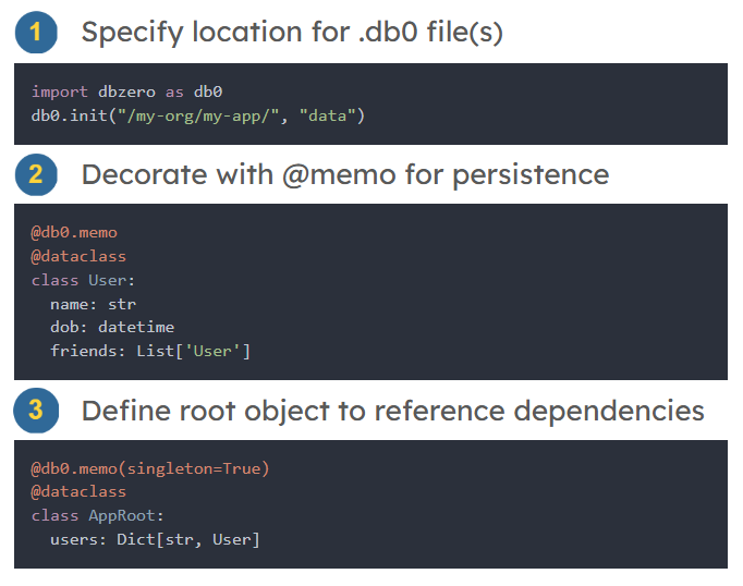 dbzero gallery image