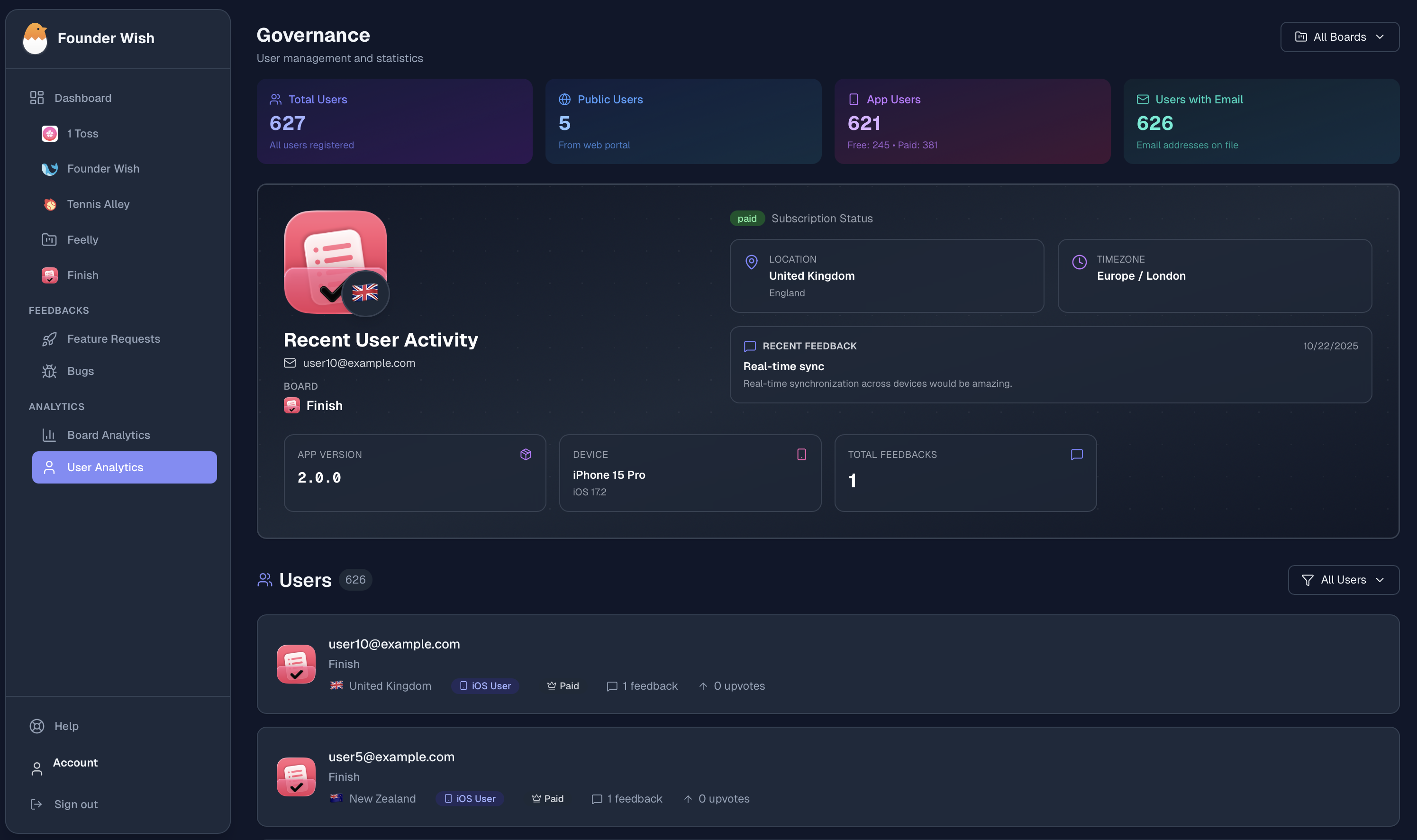 Founder Wish gallery image