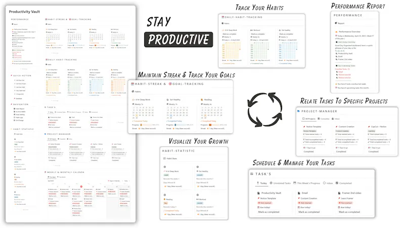 Productivity Vault screenshot 4
