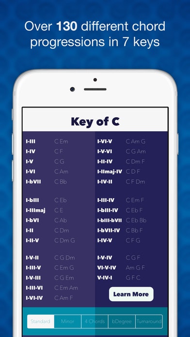 The Prog Machine gallery image