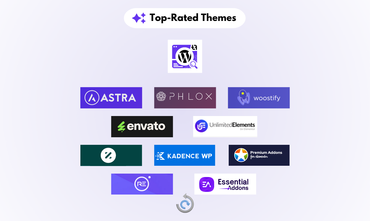 wptemplatesfinder.com - Бесплатная библиотека шаблонов WordPress медиа 5