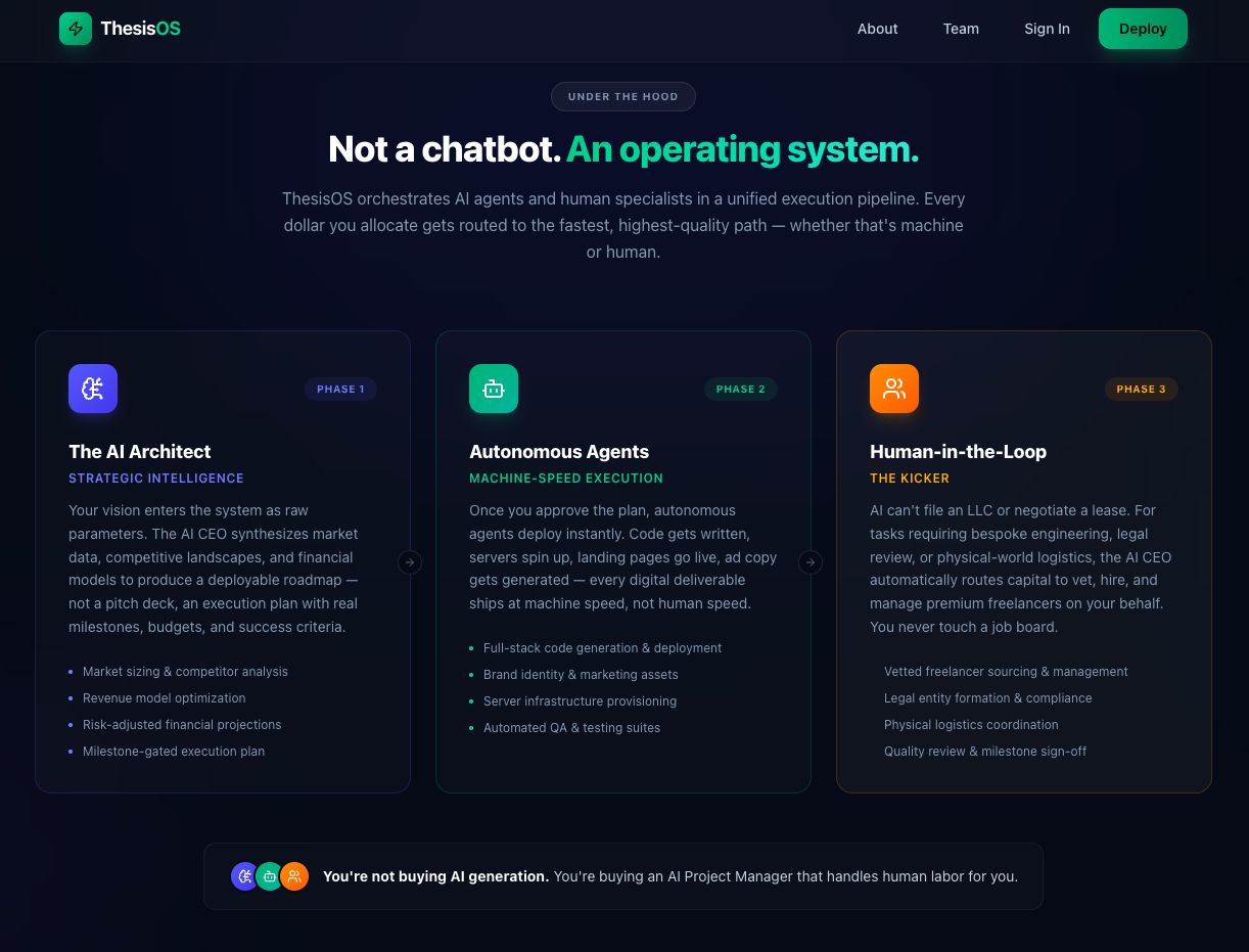 ThesisOS - Your AI-powered CEO - Screenshot 2 showing product features and functionality