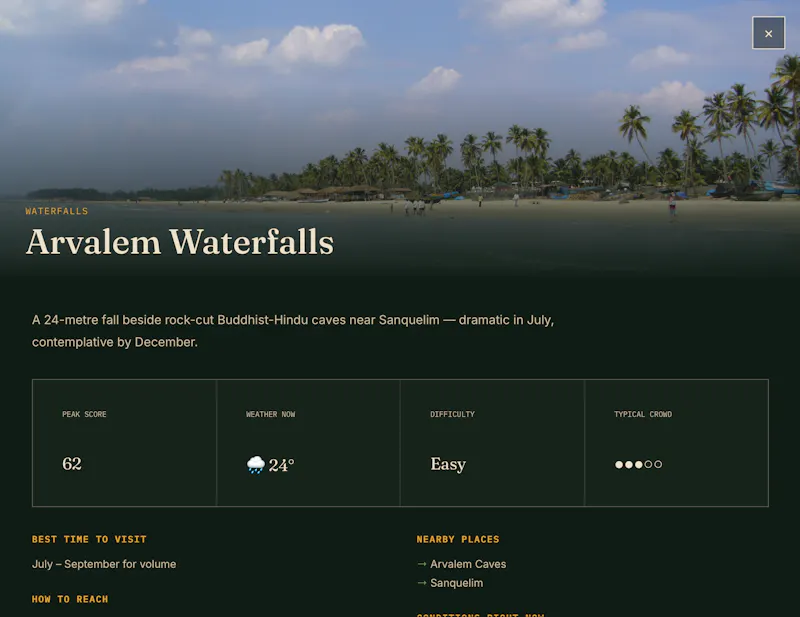 PEAK GOA screenshot 3