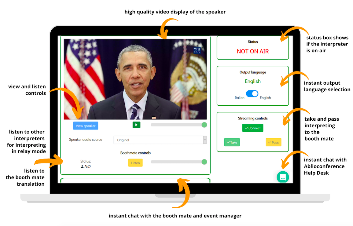 Ablioconference gallery image