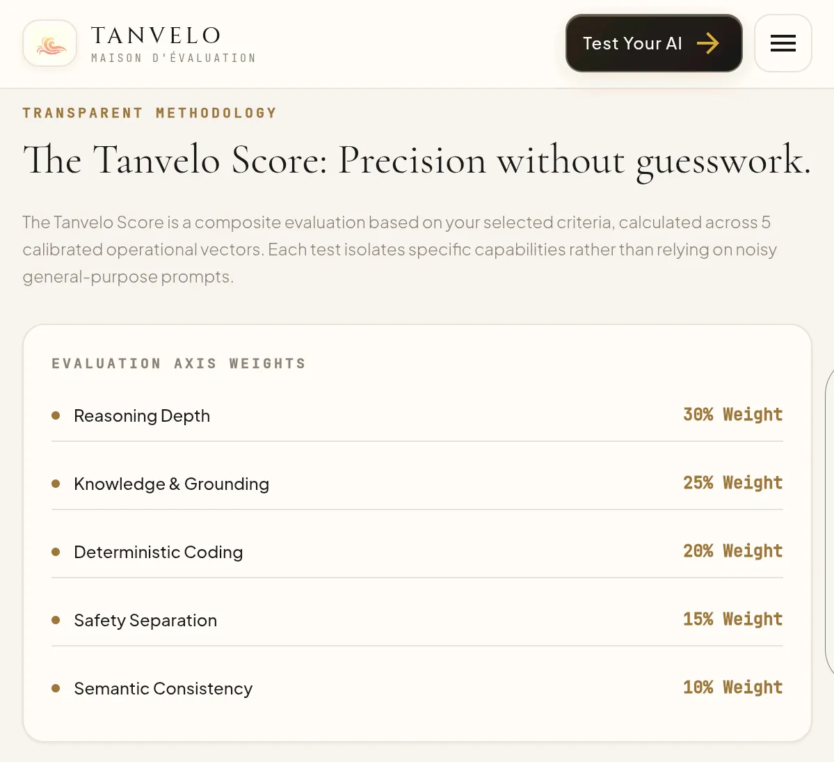 Tanvelo gallery image