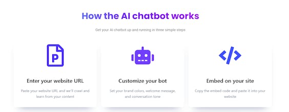 Chat Whisperer gallery image