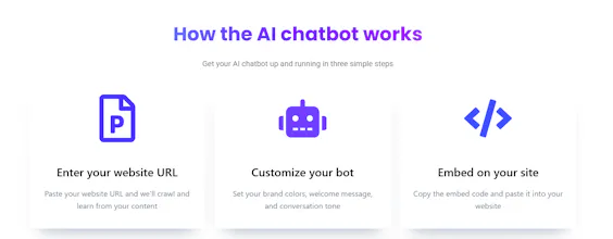 Chat Whisperer gallery image