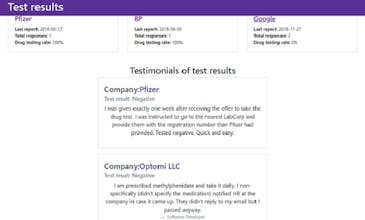 The True Negative gallery image