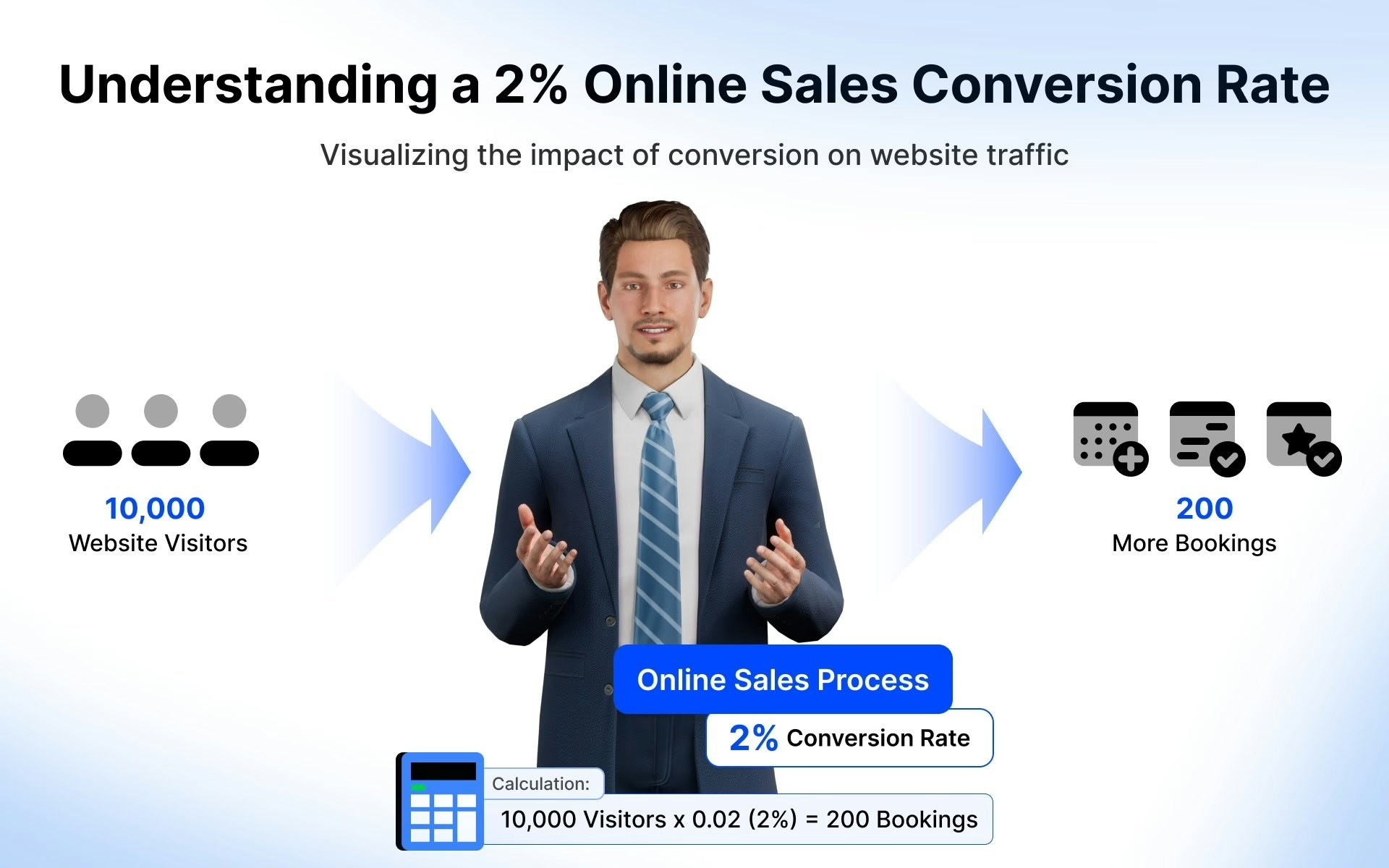 Perxona - AI Avatar Agents gallery image