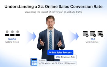 Perxona - AI Avatar Agents gallery image