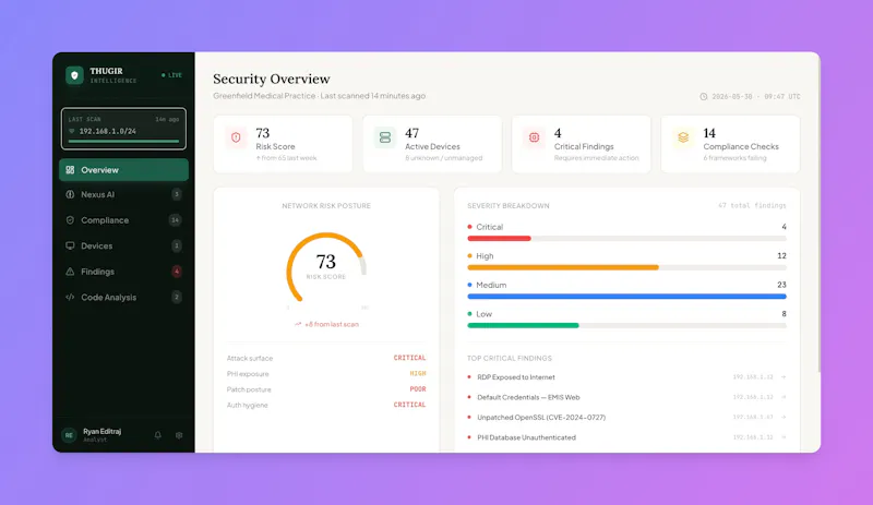 Thugir Labs screenshot 4