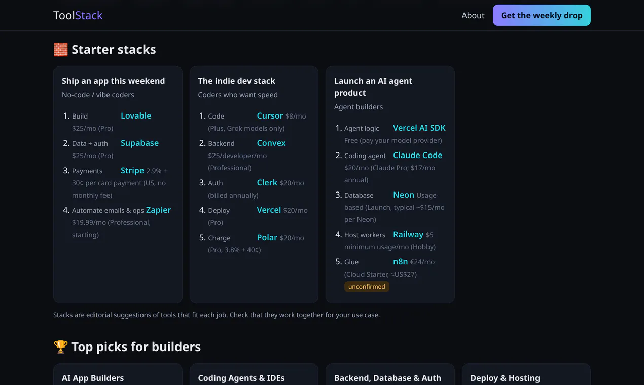 ToolStack gallery image