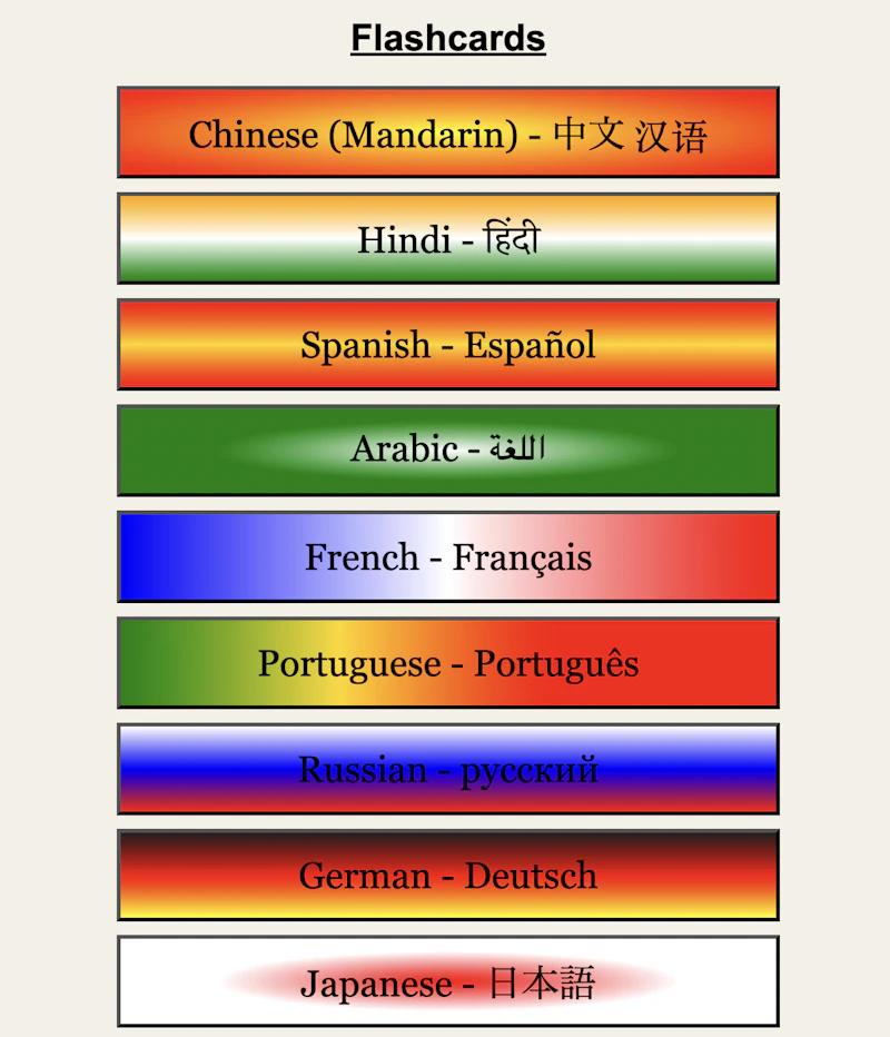 LangZone screenshot 2