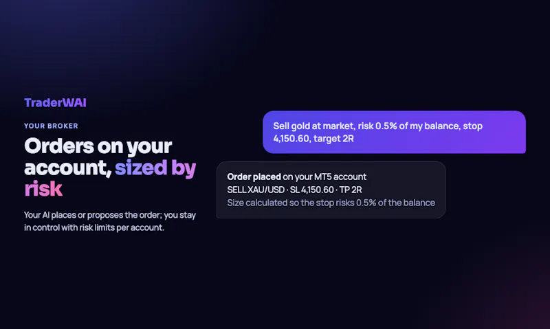 TraderWAI screenshot 2