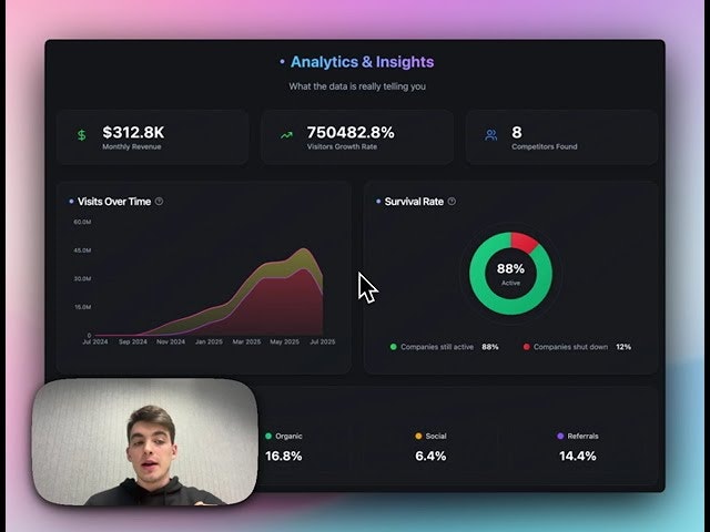 whoelse gallery image