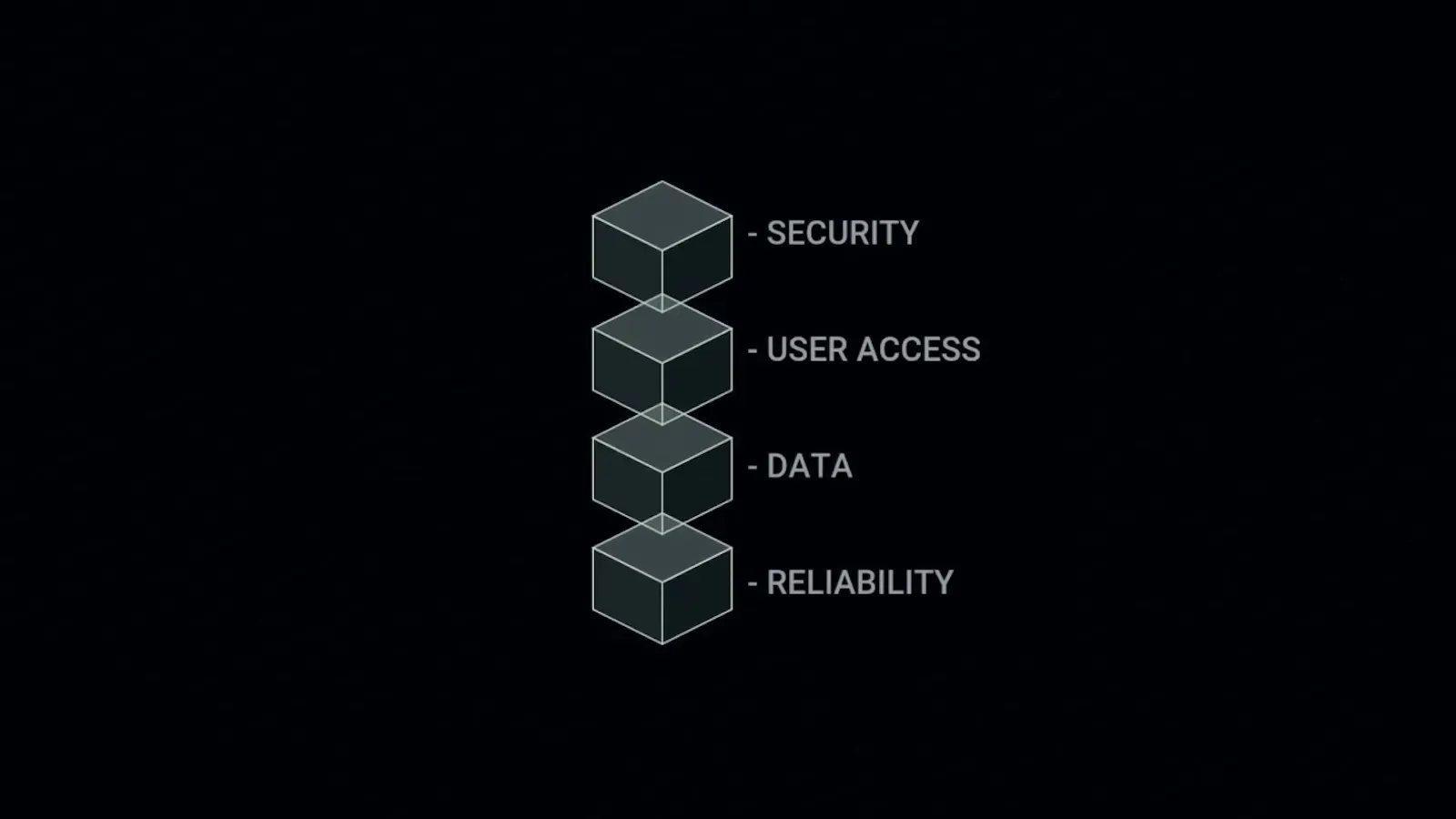 TaruviBase screenshot 1 (video preview)