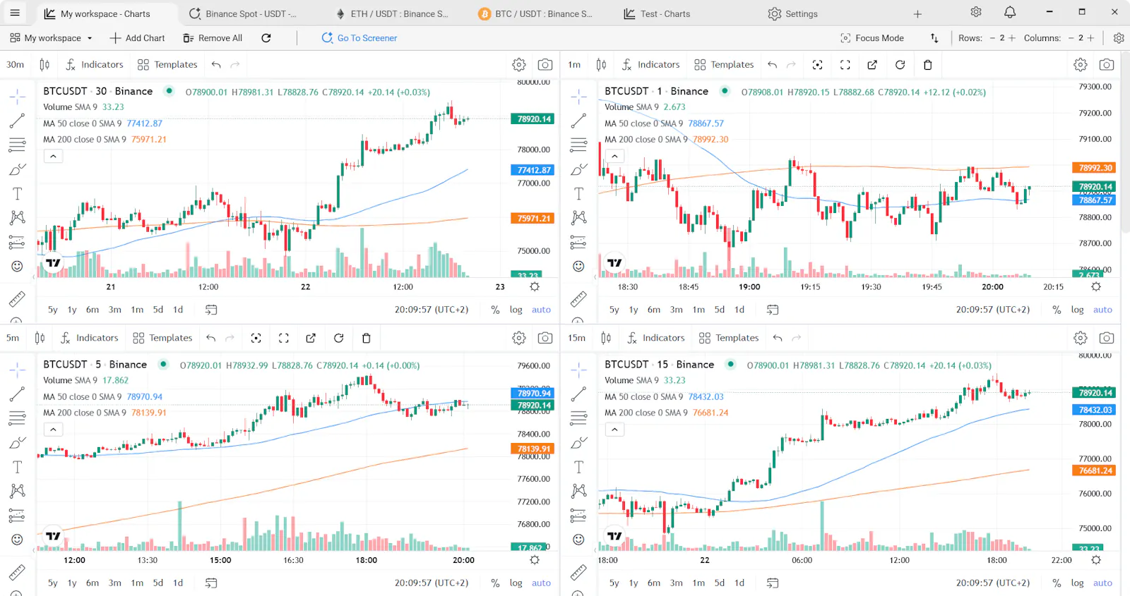 TabChart screenshot 3