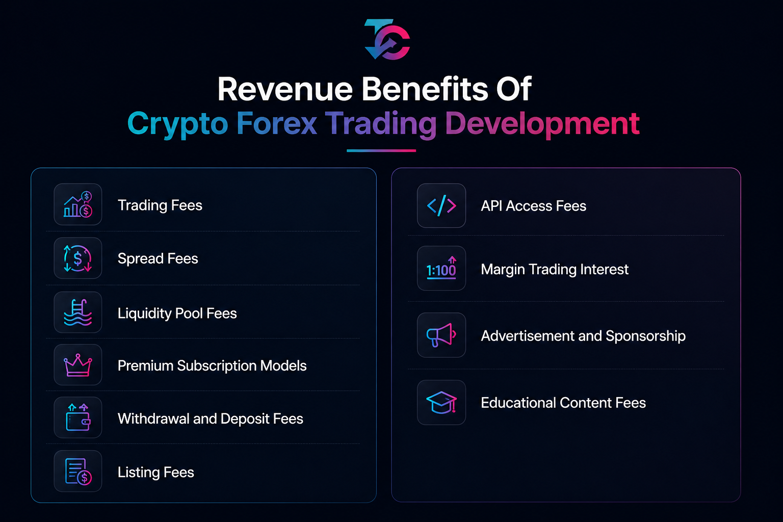 Crypto Forex Trading Platform gallery image