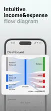 FluxNote - How I Earn and Spend gallery image