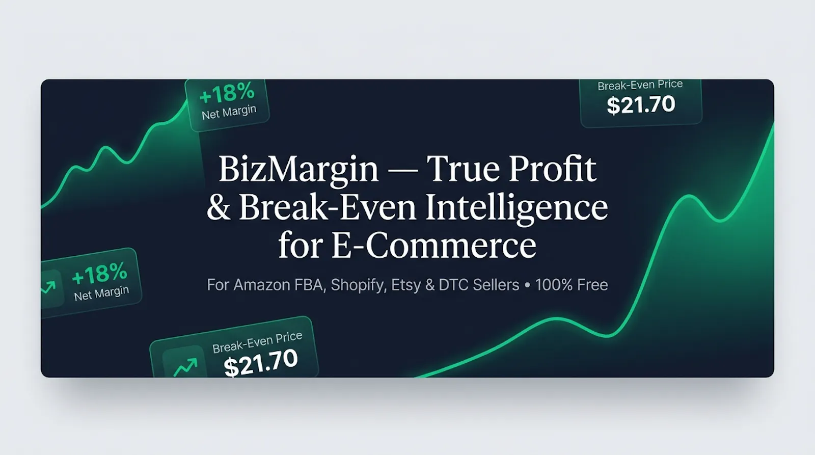 Ecommerce Margin Scenario Builder screenshot 1