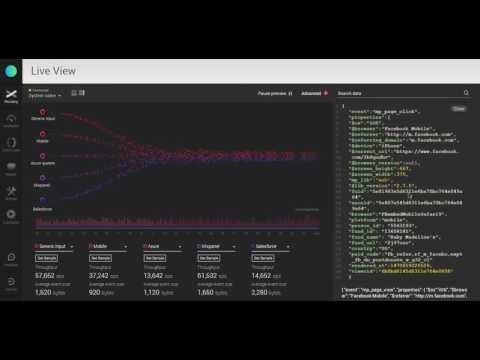 Alooma live gallery image