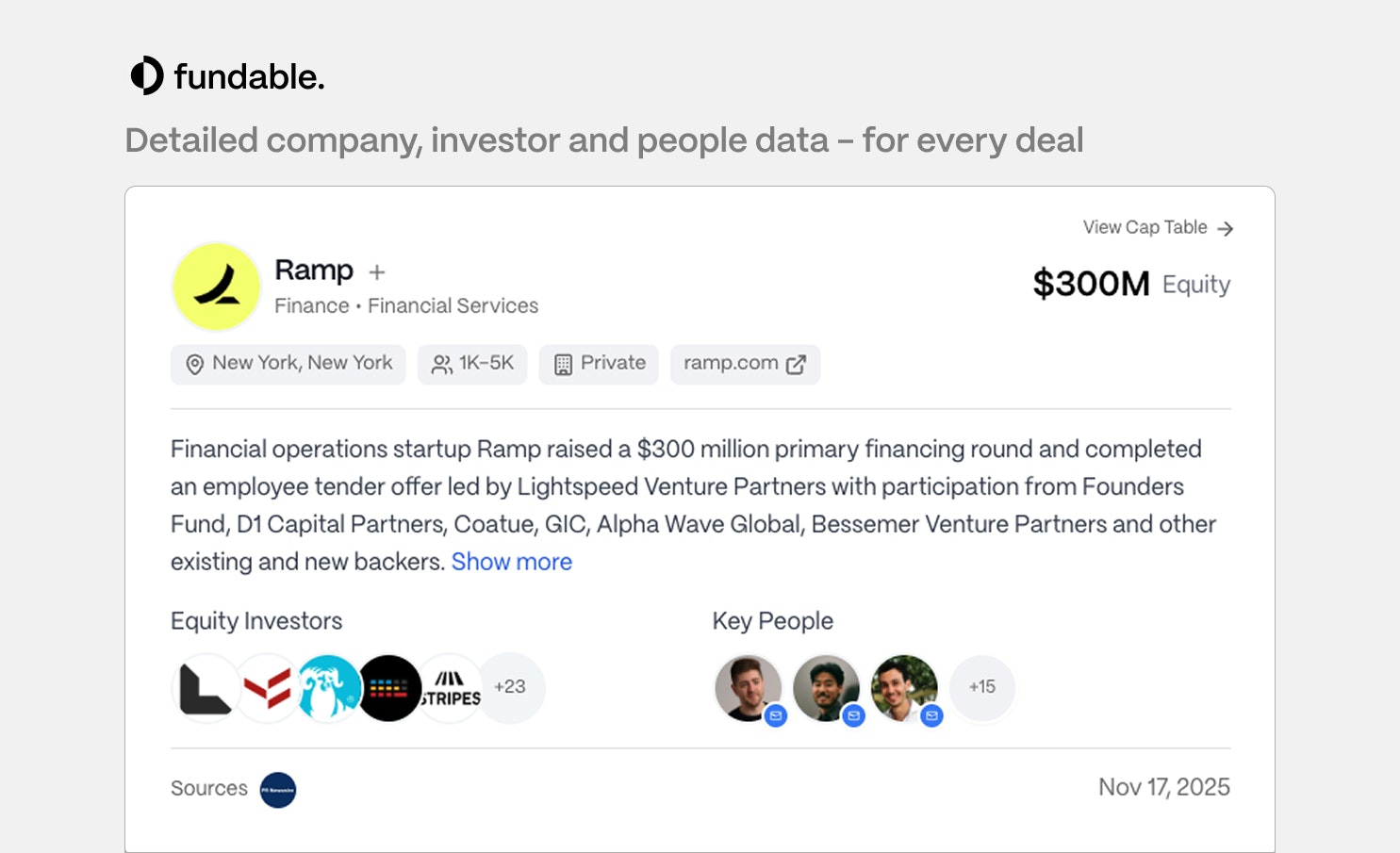 Fundable gallery image