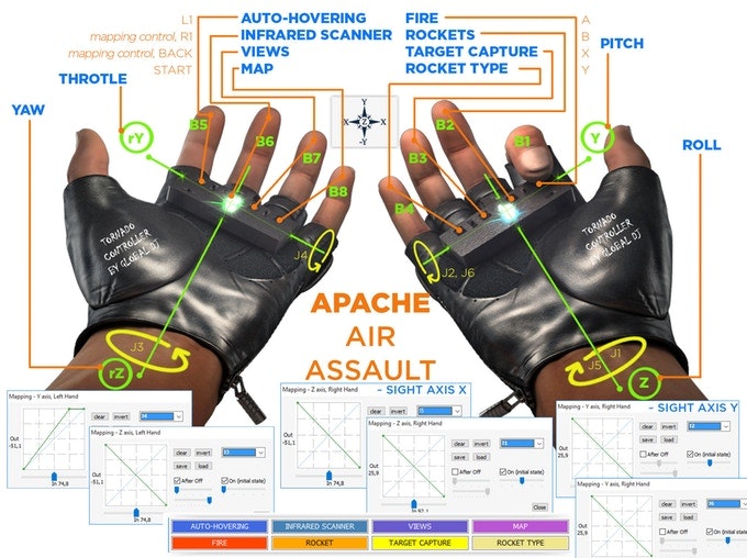 Tornado Gloves gallery image