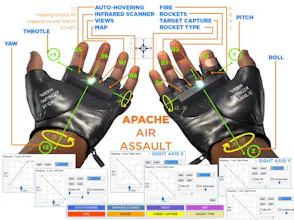 Tornado Gloves gallery image