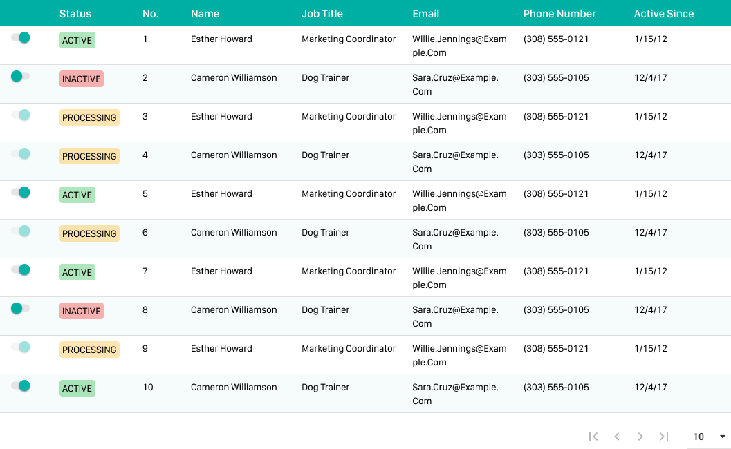 RTL/LTR -responsieve tabellen in Figma media 9