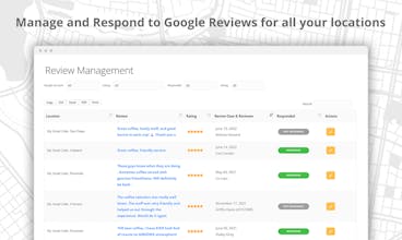 Local Ranking gallery image