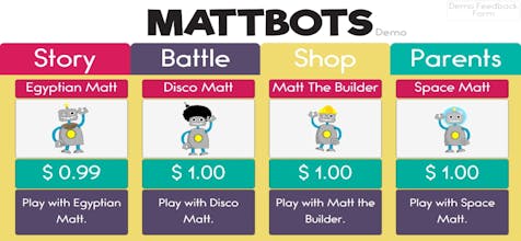 MattBots gallery image