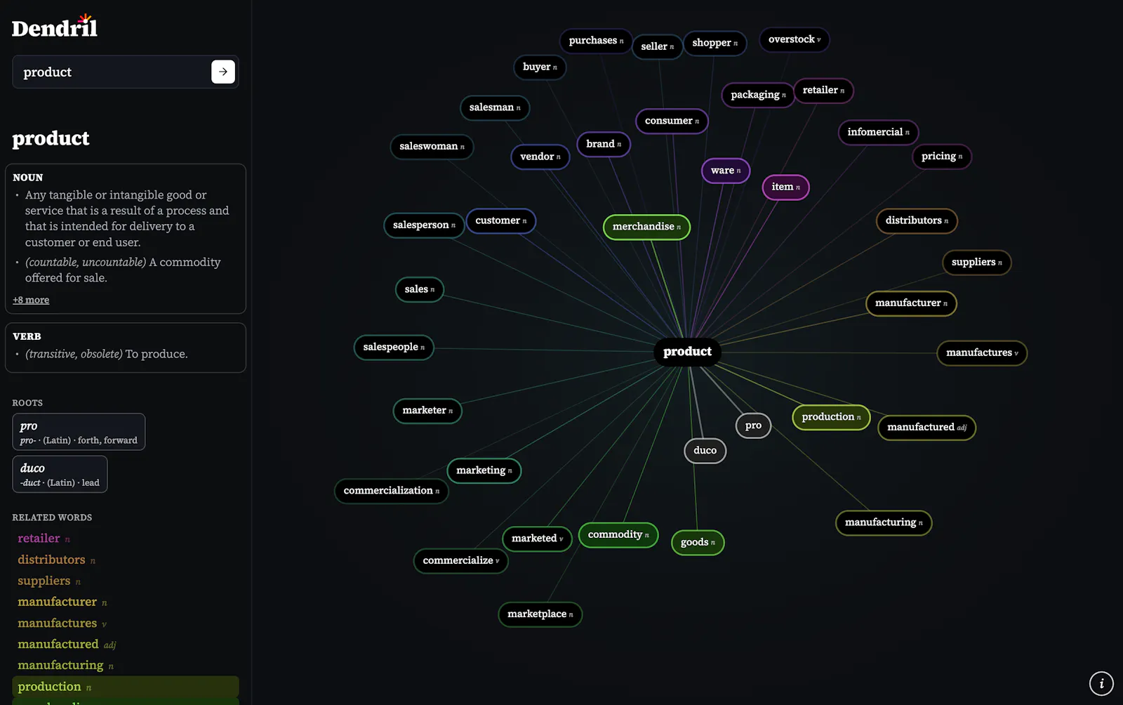 Dendril screenshot 1