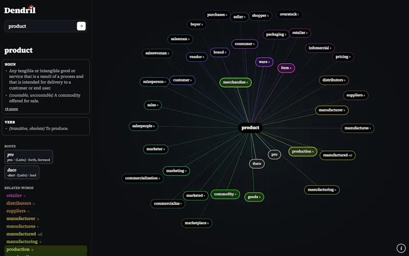 Dendril screenshot 1