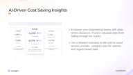 Cloudgov.ai