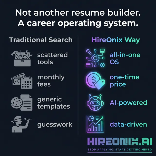 HireOnix™.ai gallery image