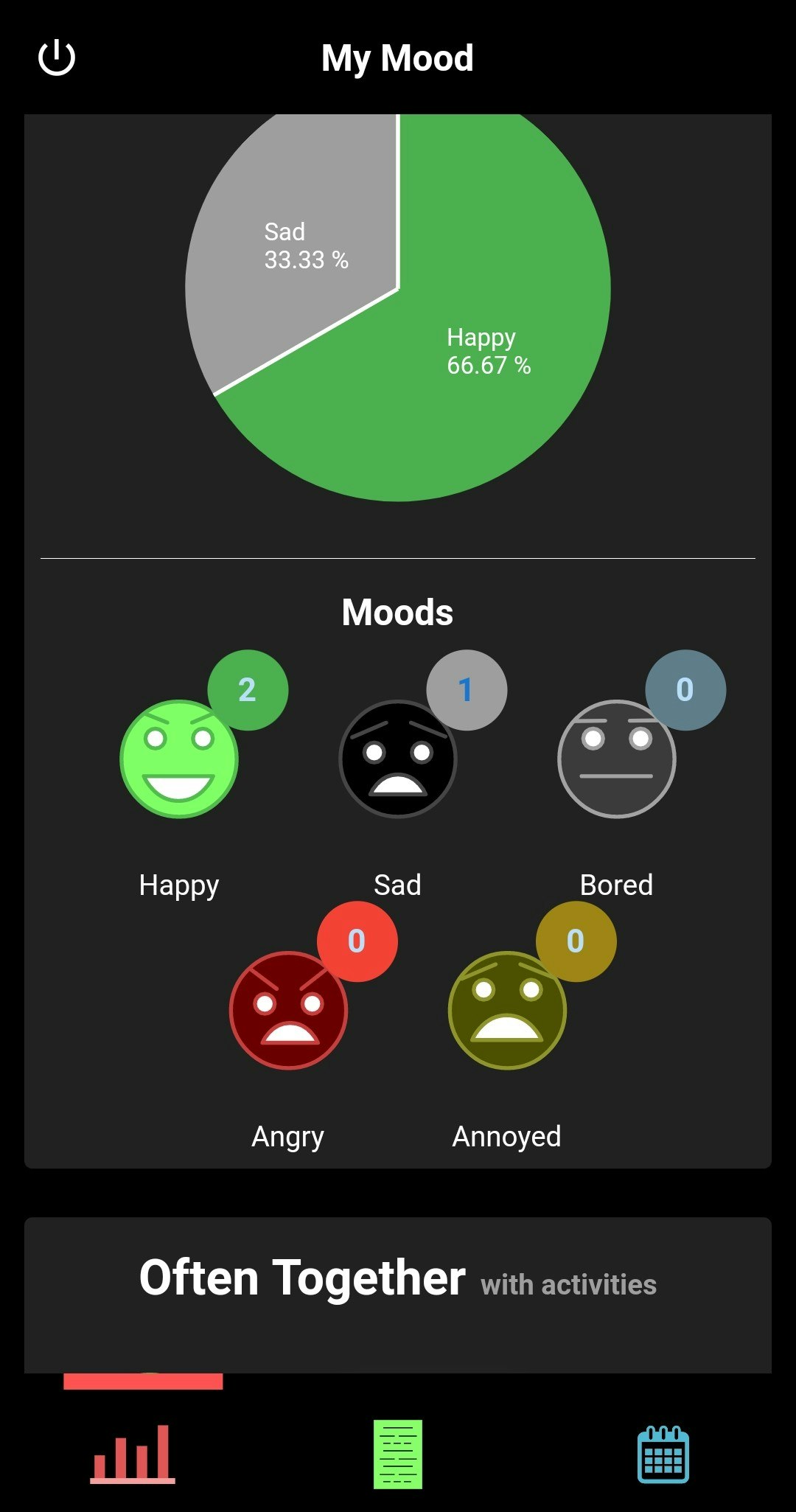 My Mood gallery image