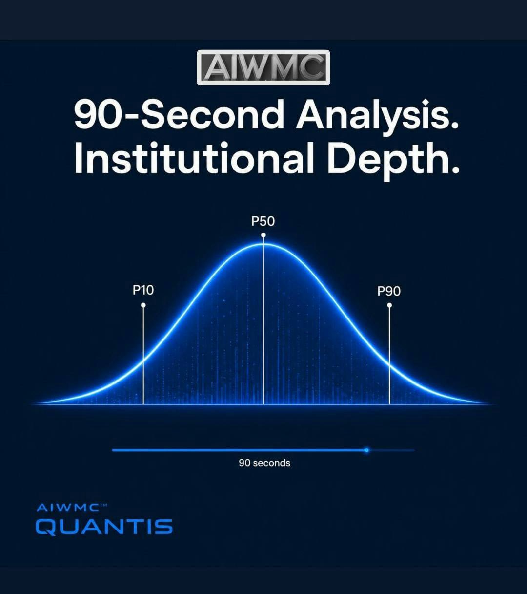 AIWMC Quantis  gallery image