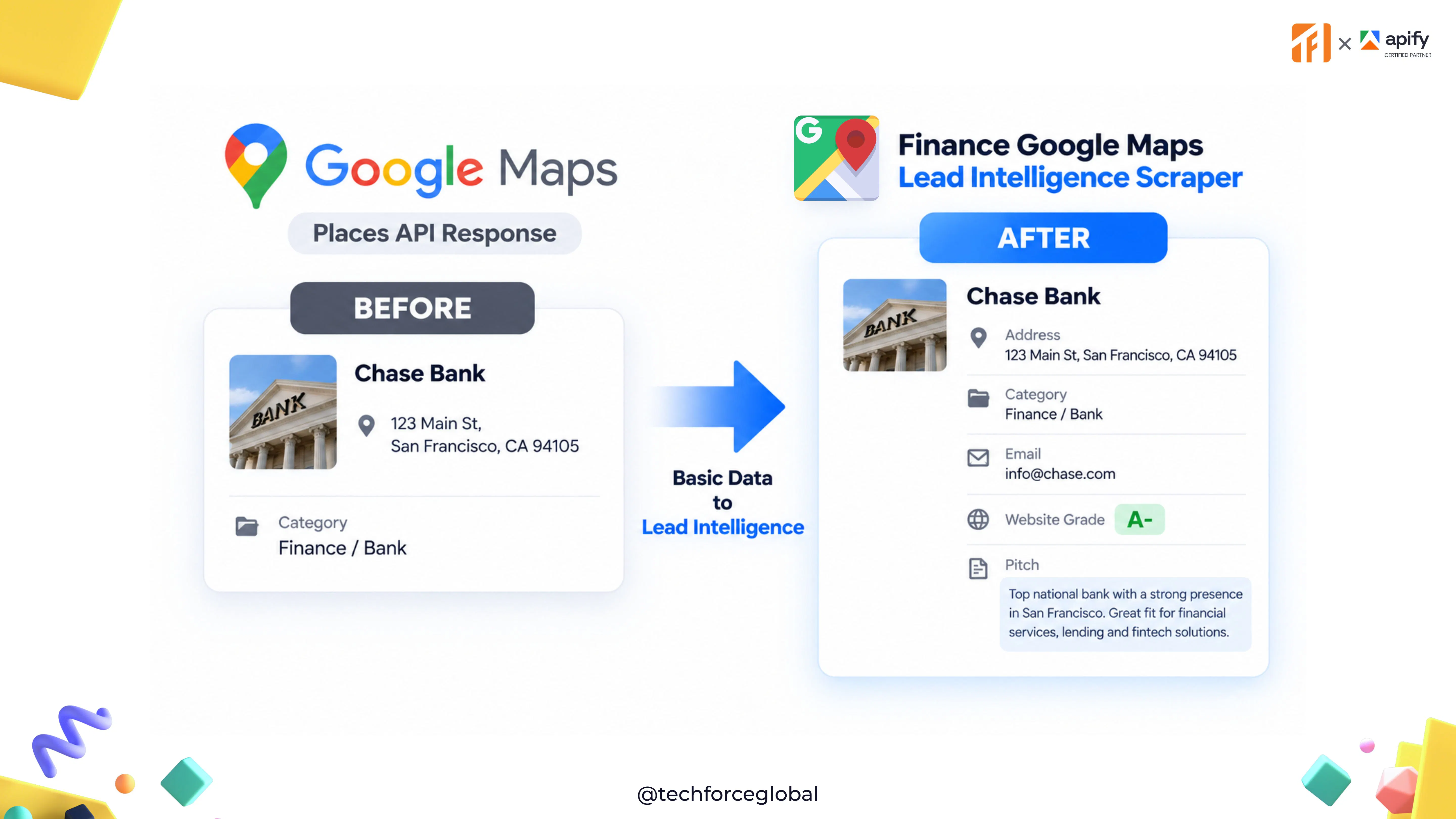 Finance Google Maps Lead Intelligence gallery image