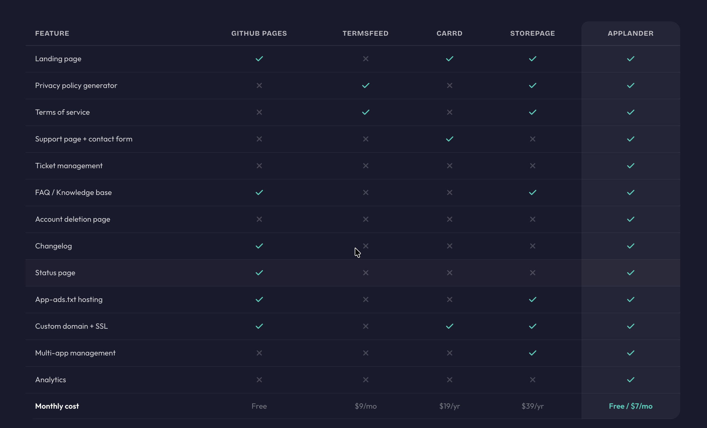 AppLander gallery image