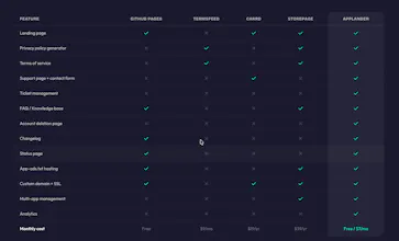 AppLander gallery image