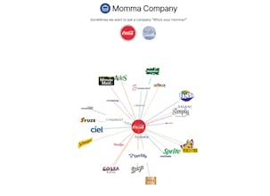 Momma Company gallery image